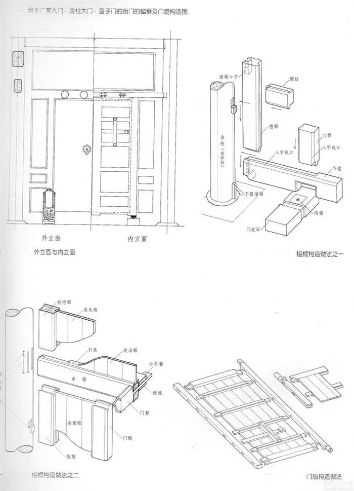 四合院平面設(shè)計圖