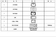 衛(wèi)生設(shè)備及水池圖例